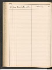 k.k. naturhistorisches Hofmuseum, Protokollbuch Intendanzakten 1883-1885, Seite 200